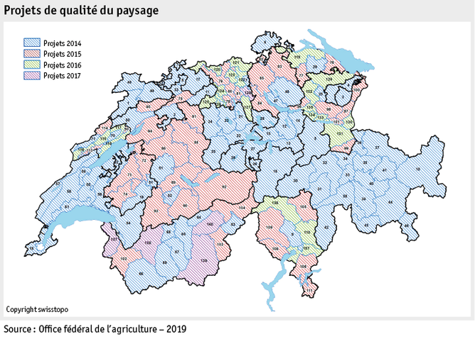 Zoom: ab19_politik_direktzahlung_grafik_lq_projekte_f.png