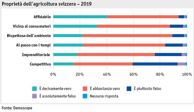 Zoom: ab19_datentabelle_grafik_mensch_gesellschaft_demo_eigenschaften_i.png